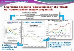 Il "Piano B Per L'Italia" Nella Sua Interezza