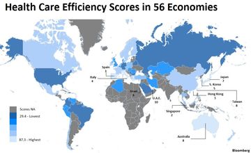 Bloomberg: il Sistema Sanitario Italiano fra i più efficaci (e meno costosi) del mondo, molto meglio di Francia e Germania