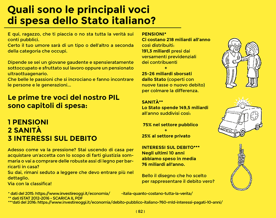 L'Italia sotto assedio della spesa pubblica