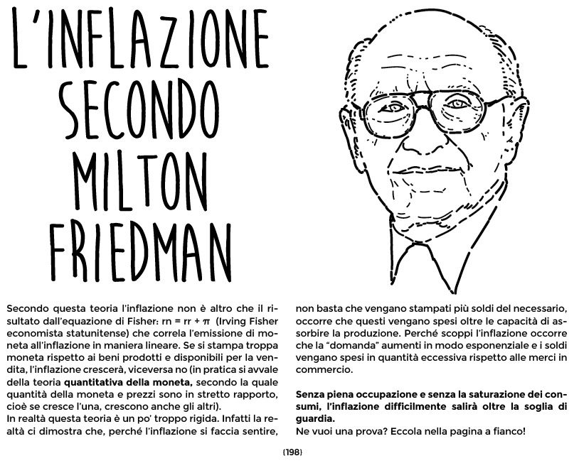 L'inflazione secondo Milton Friedman