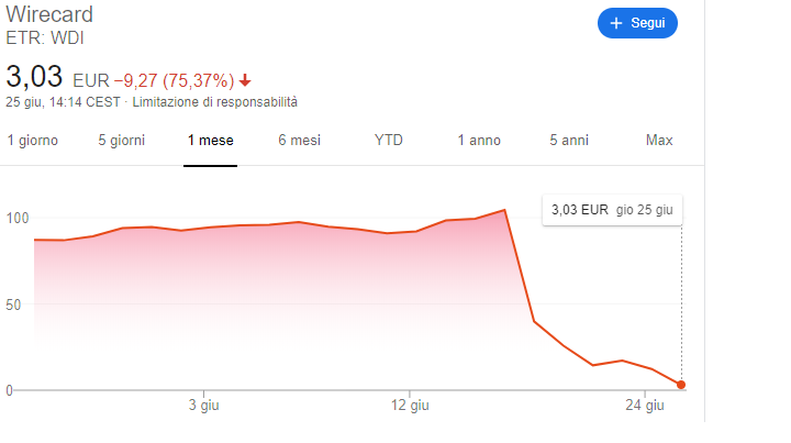 wirecard-25-6-1.png