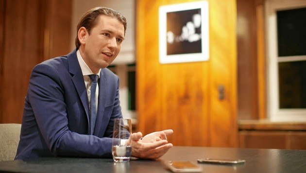 Il cancelliere austriaco Kurz non si dimetterà anche se accusato di spergiuro. “Barcollo ma non mollo”