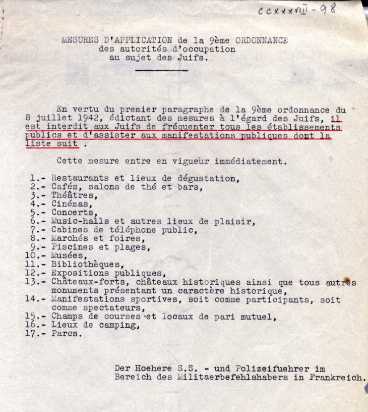 1942, Francia  occupata. Le norme che si applicavano agli ebrei