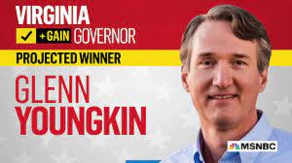 Virginia: il repubblicano Youngkin verso la vittoria. E non solo