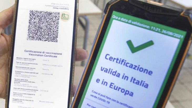 Chi ha votato nel parlamento italiano a favore del Green Pass nelle sue varie versioni (lavoro, obbligo etc)