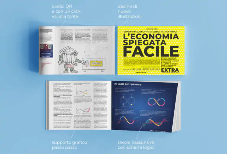 book of economics explained easy extra