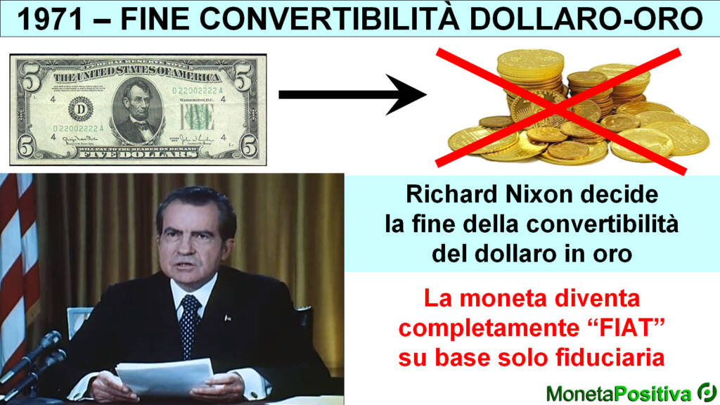 Fine Convertibilita Dollaro Oro Moneta Positiva