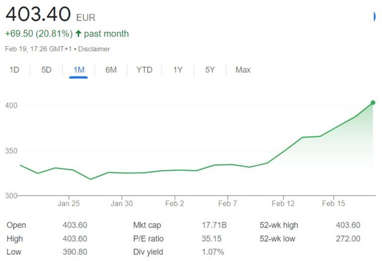 Borsa Per Munizioni Da Cintura(194+) - Alibaba - Foto 11