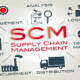 Gestione della supply chain