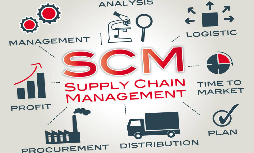 Gestione della supply chain