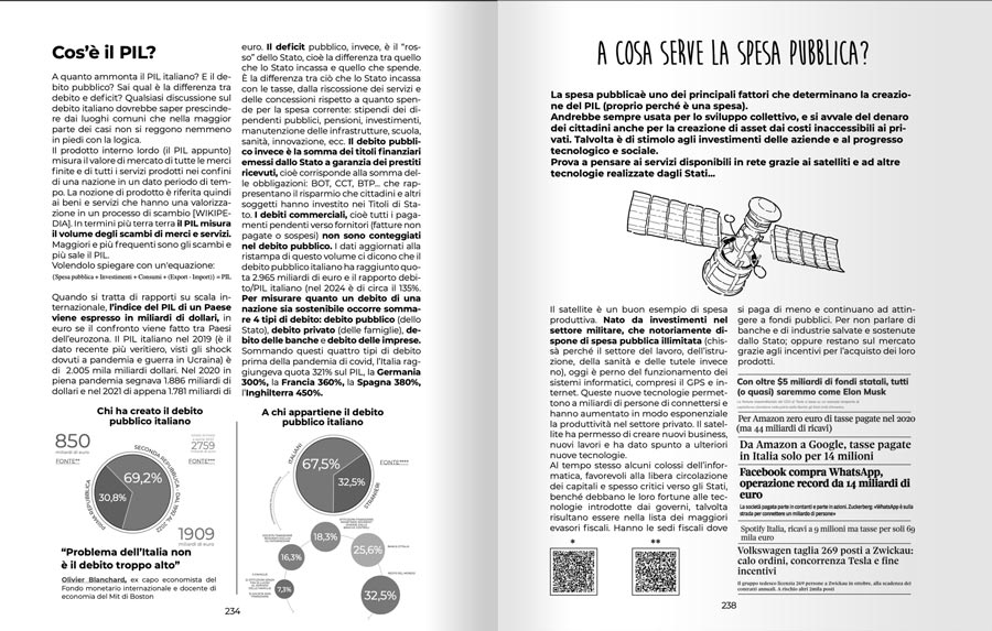 Estratto dal libro di Economia Spiegata Facile, 6a edizione