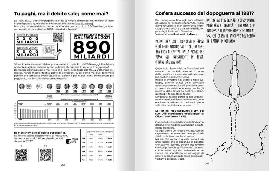 Libro di economia spiegata facile 6a edizione - 2025, Costantino Rover - Gingko Edizioni