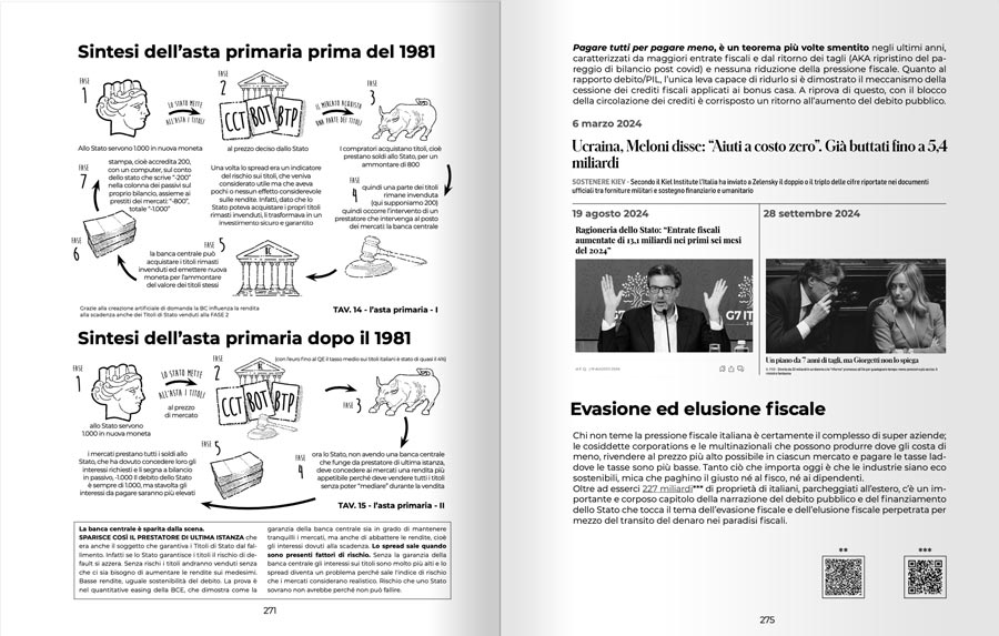 Libro di economia spiegata facile 6a edizione - 2025, Costantino Rover - Gingko Edizioni
