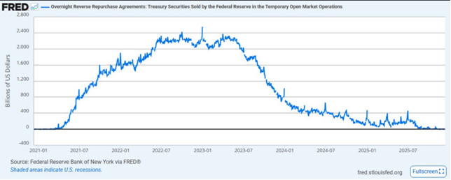 Moneta Positiva_Grafico_02