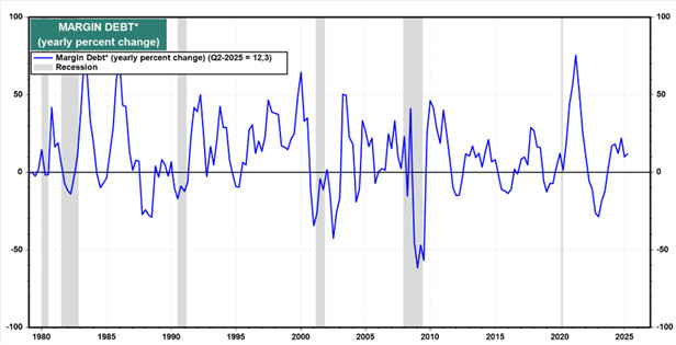 Moneta Positiva_Grafico_03
