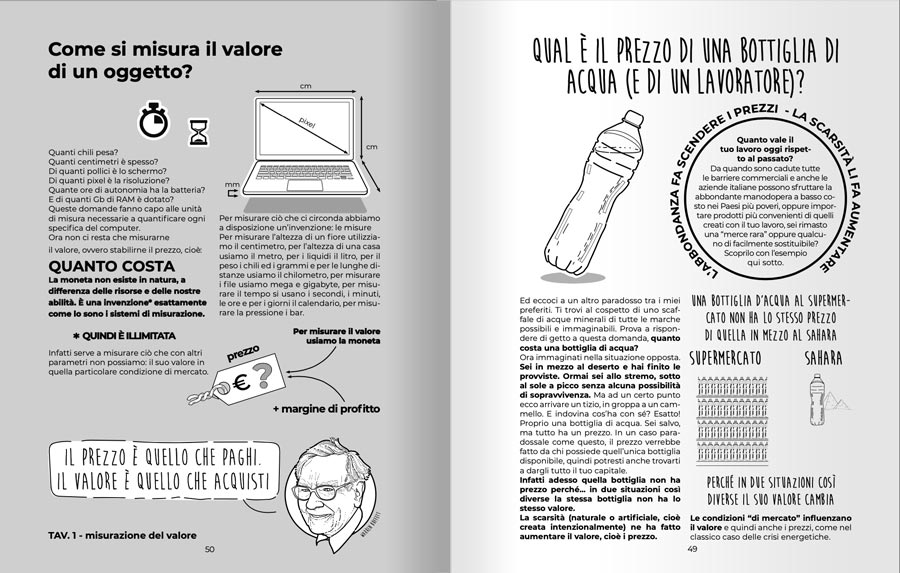 pagine del libro di economia spiegata facile 6a edizione