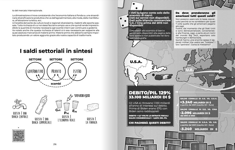 pagine del libro di economia spiegata facile 6a edizione