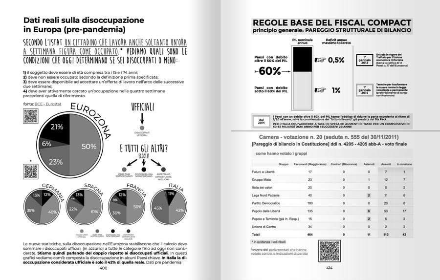 pagine del libro di economia spiegata facile 6a edizione