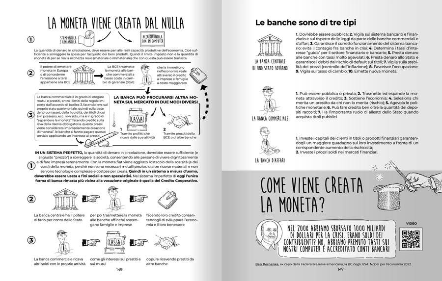 pagine del libro di economia spiegata facile 6a edizione