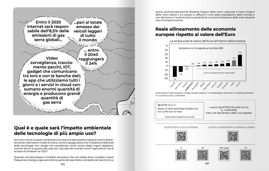 pagine del libro di economia spiegata facile 6a edizione