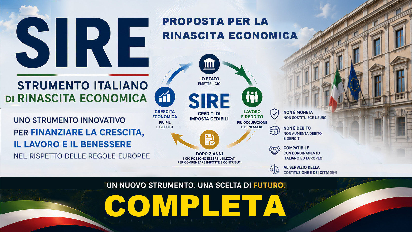 SIRE_Proposta_Completo_Moneta_Positiva